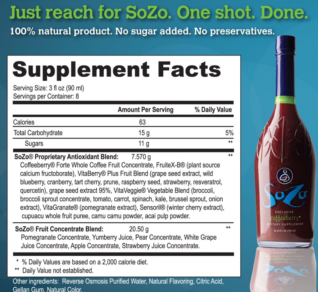 Coffee Fruit/Berry Supplement